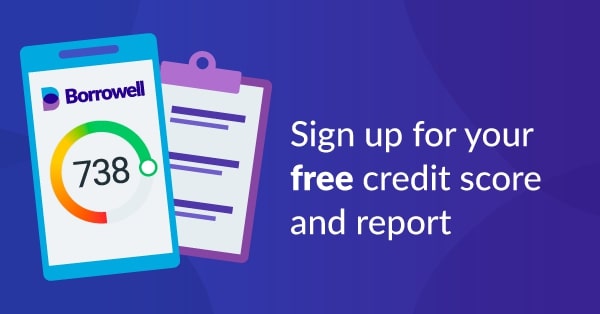 Borrowell Credit Score and Report Banners